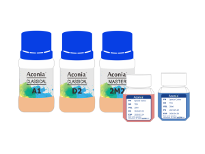 Стоматорг - Краски для циркония  Aconia, HT+, цвет Standard C3